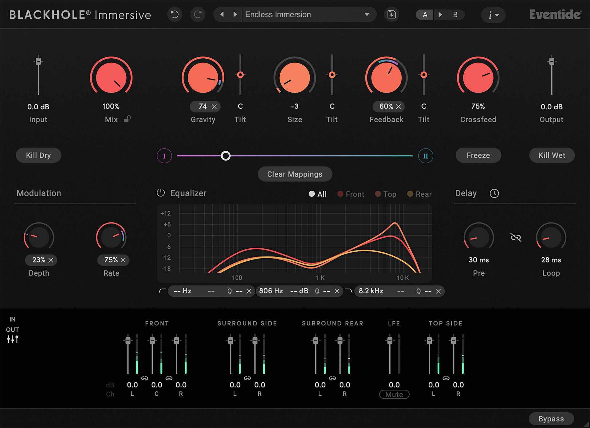 Eventide Blackhole® Immersive