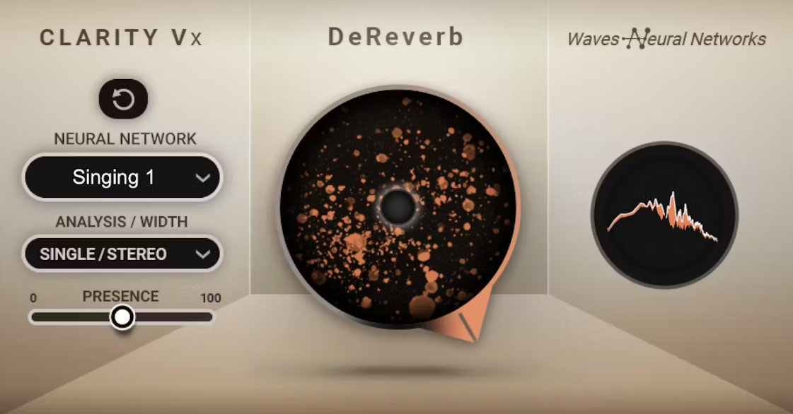 Waves Clarity Vx DeReverb - Professional Audio Design, Inc