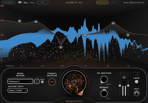 Waves Clarity Vx DeReverb Pro - Advanced AI reverb removal for dialogue & vocals