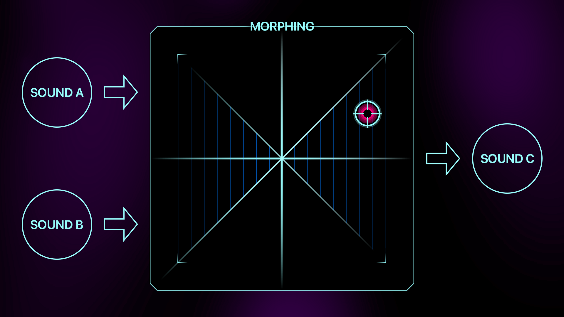 Zynaptiq MORPH 3 PRO