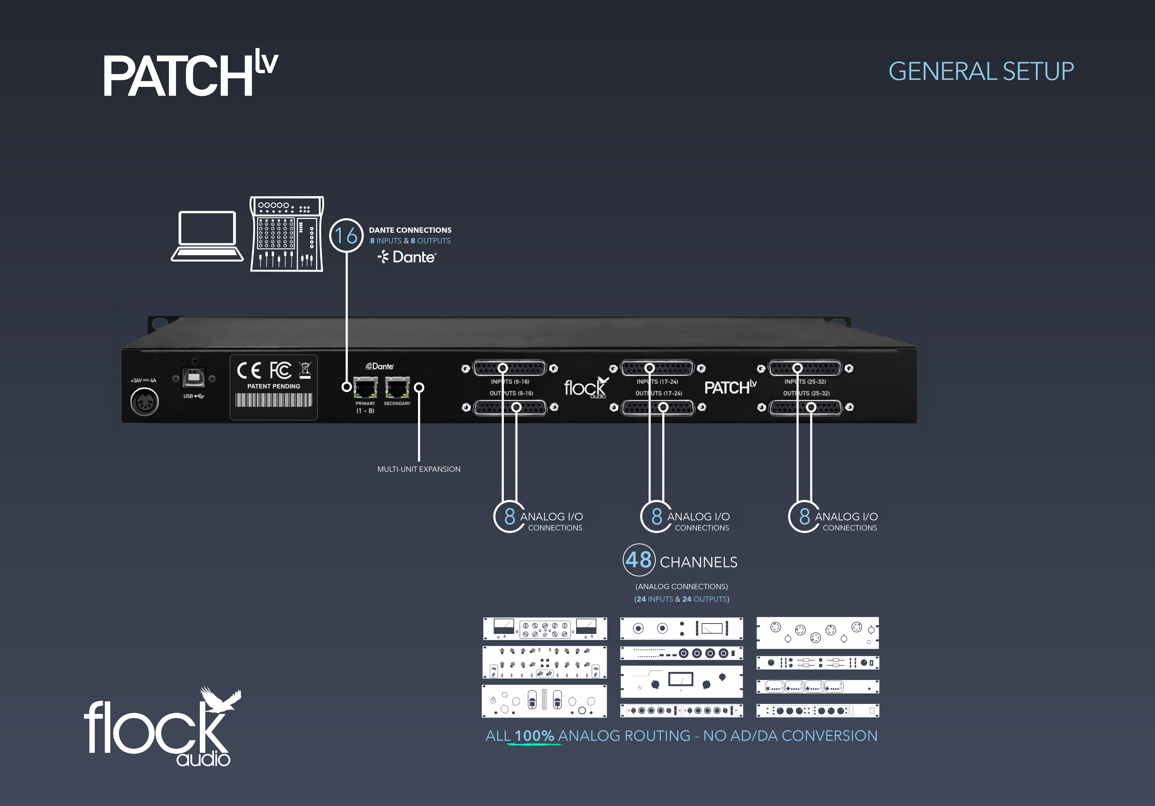 Flock Audio Patch LV-*Preorder* Est Q3-2025