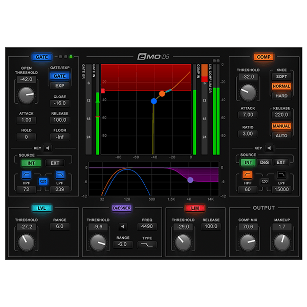 Waves eMo D5 Dynamics