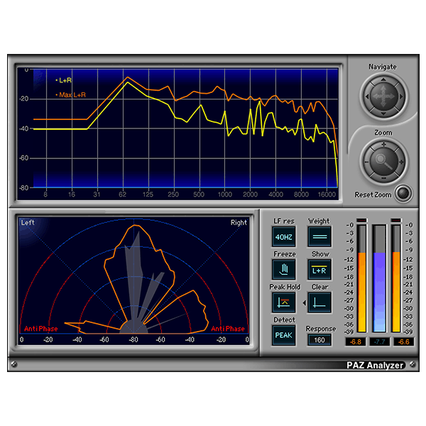 Waves PAZ Analyzer