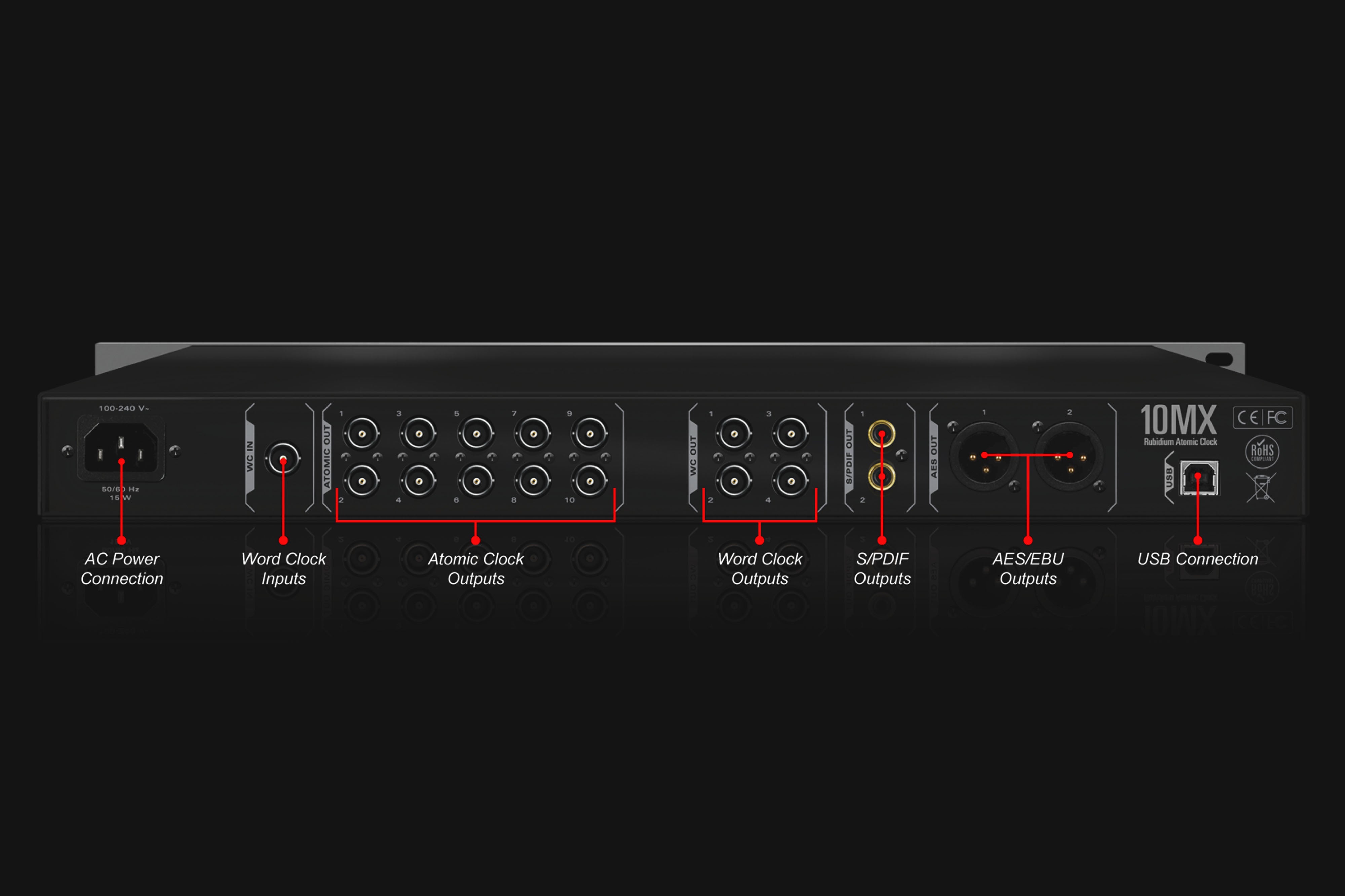 Antelope Audio 10MX | 768 kHz Rubidium Reference Master Clock